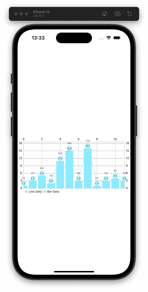 result